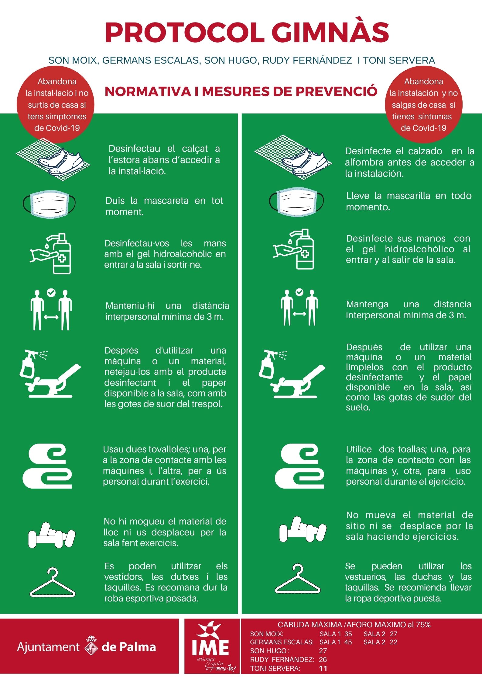 Protocol Gimnàs d'Abonats (actualitzat 26 de juliol)